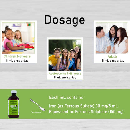 PediaFer™ 液態鐵補充劑，30 毫克/5 毫升 | 硫酸亞鐵口服液，檸檬味 | 適合所有年齡層（嬰兒、兒童、青少年和成人）| 支持生長並預防缺鐵，250 毫升。