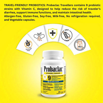 Probaclac Travelers 益生菌可降低旅客腹瀉的風險，維持免疫功能，並有助於維護胃腸道健康。含有 65 億活性細胞（9 種菌株）（60 粒）