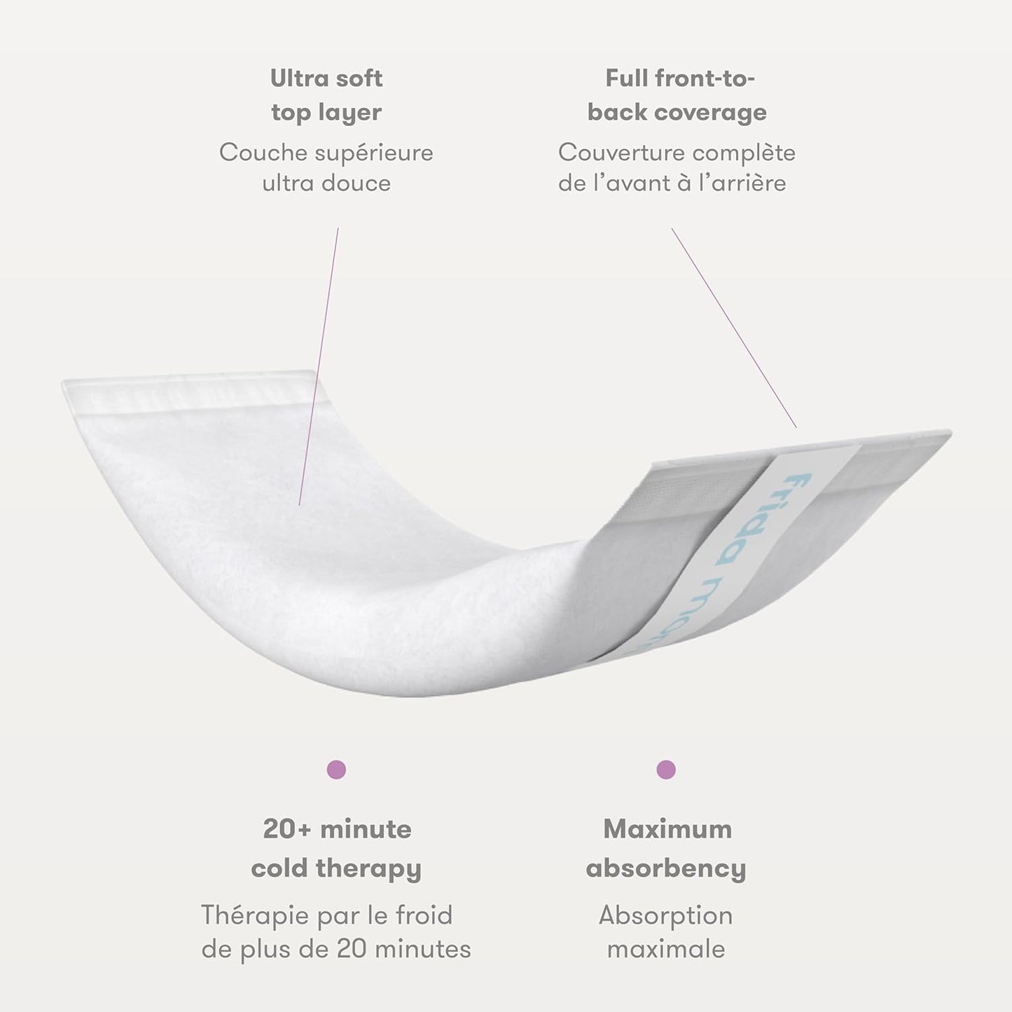 Frida Mom 二合一产后卫生巾，吸水会阴冰垫，速效冷疗包和产妇卫生巾合一，8 片