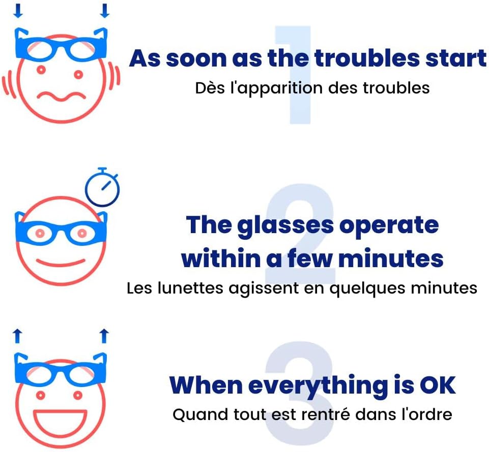Boarding Glasses - Against Travel Sickness Glasses - Sea Sickness (Blue)