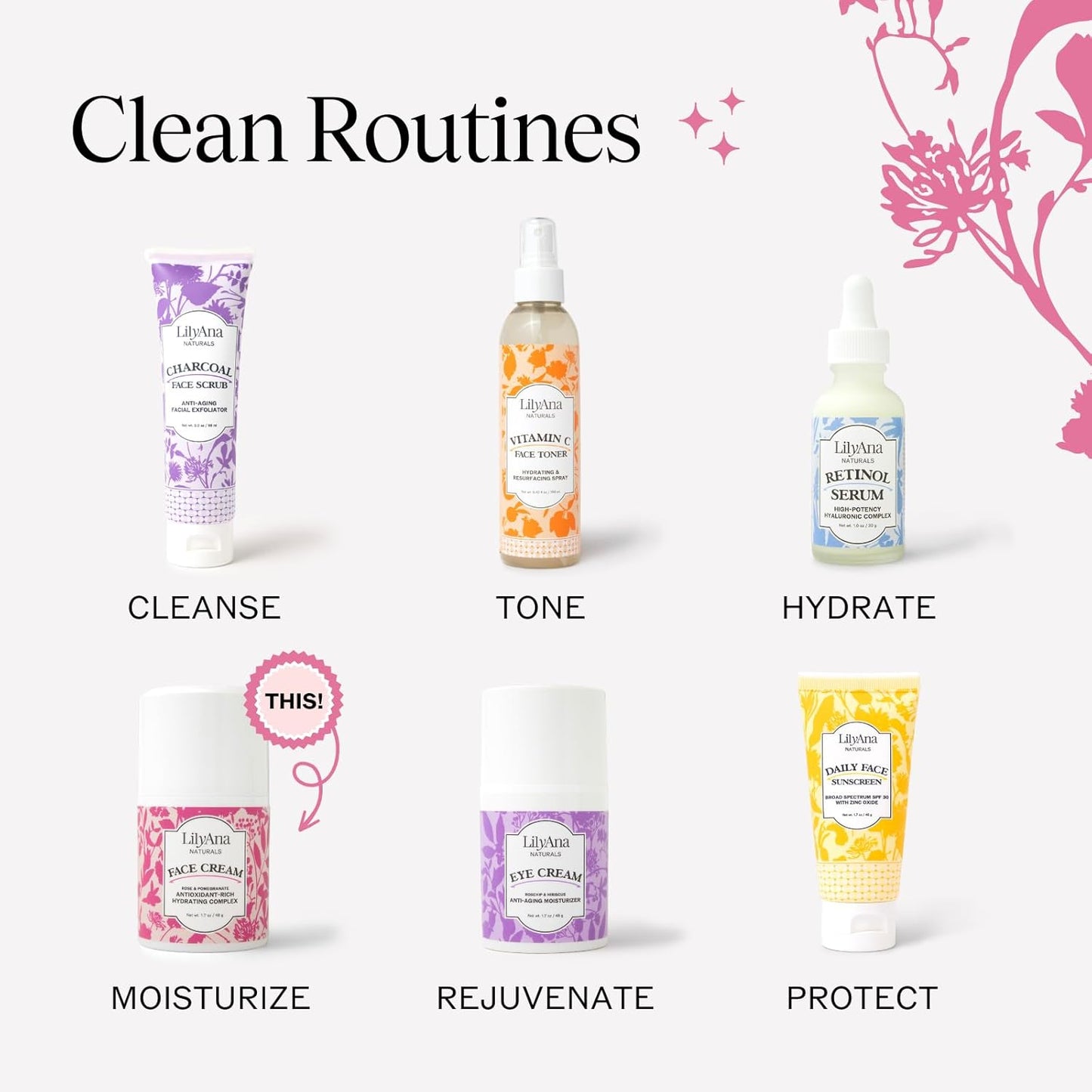 Face Cream Moisturizer for Women - Anti-Aging Wrinkle Cream for Face, Face Moisturizer For Dry Skin, Dark Spot Brightening, Rose and Pomegranate Extracts - Crème Hydratante Visage - 1.7oz