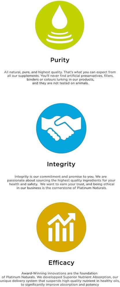 Platinum Naturals - Prenatal Anti-Nausea | Quick relief | 60 Softgels