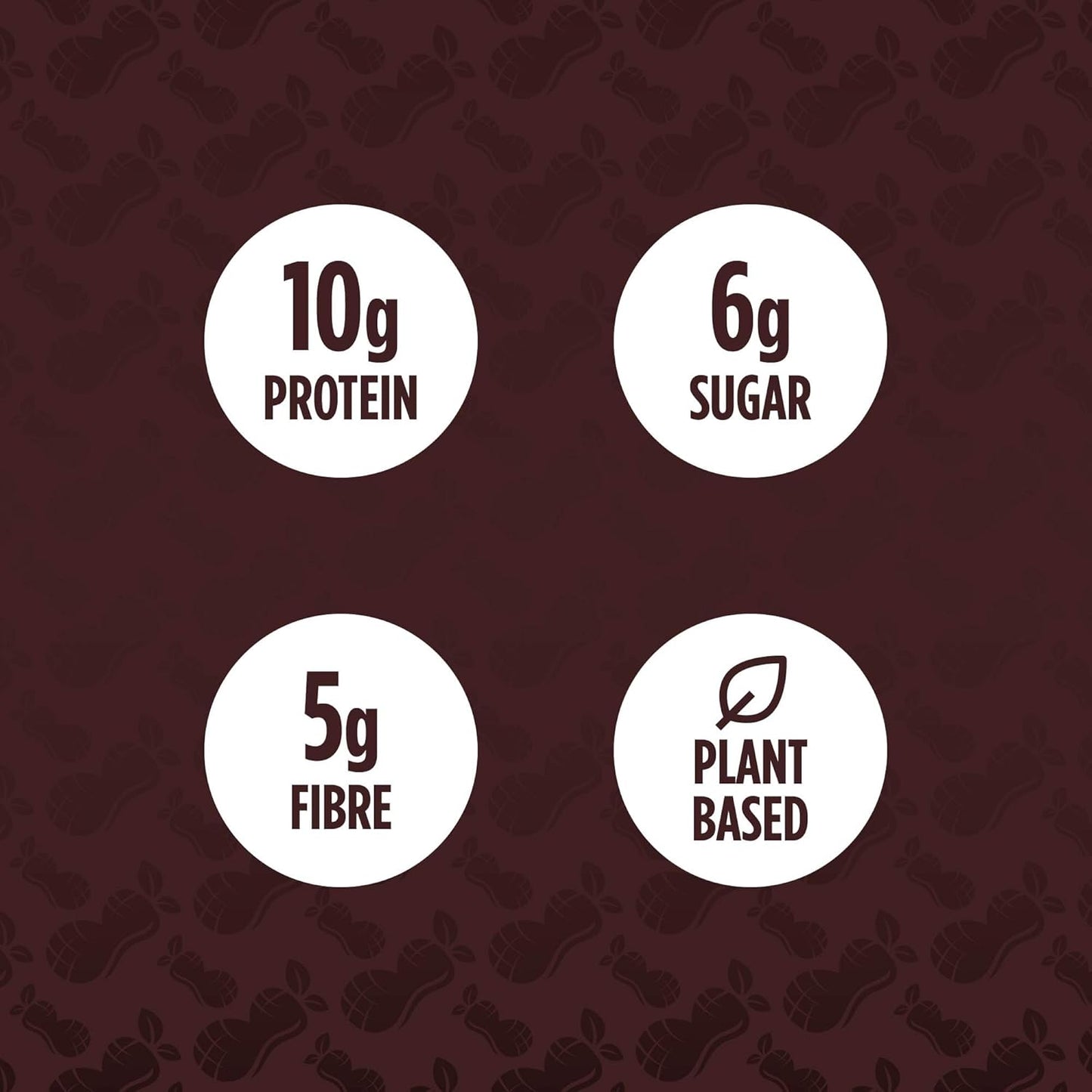 PB&Me Peanut Butter Protein Bars –Peanut Butter & Jelly, 10g Protein, Low Sugar, High Fiber, No Artificial Sweeteners or Preservatives, Meal Replacement, 5-Pack, Snack Bars for Work, Gym & Travel