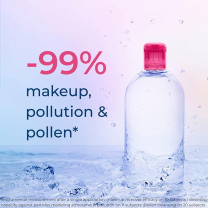Bioderma Sensibio H2O Micellar Water Cleansing and Make-Up Remover