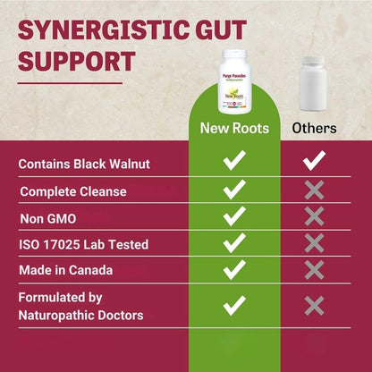 New Roots Herbal | 成人驅寄生蟲膠囊 - 含苦艾、黑胡桃殼的全面寄生蟲清除劑 - 消化和抗寄生蟲支持補充劑（90 粒素食膠囊）