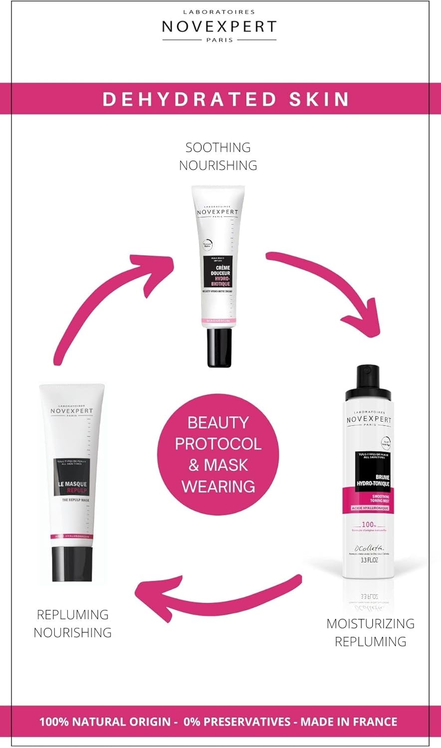 Novexpert 天鹅绒水生生物乳霜 男女通用 1 盎司