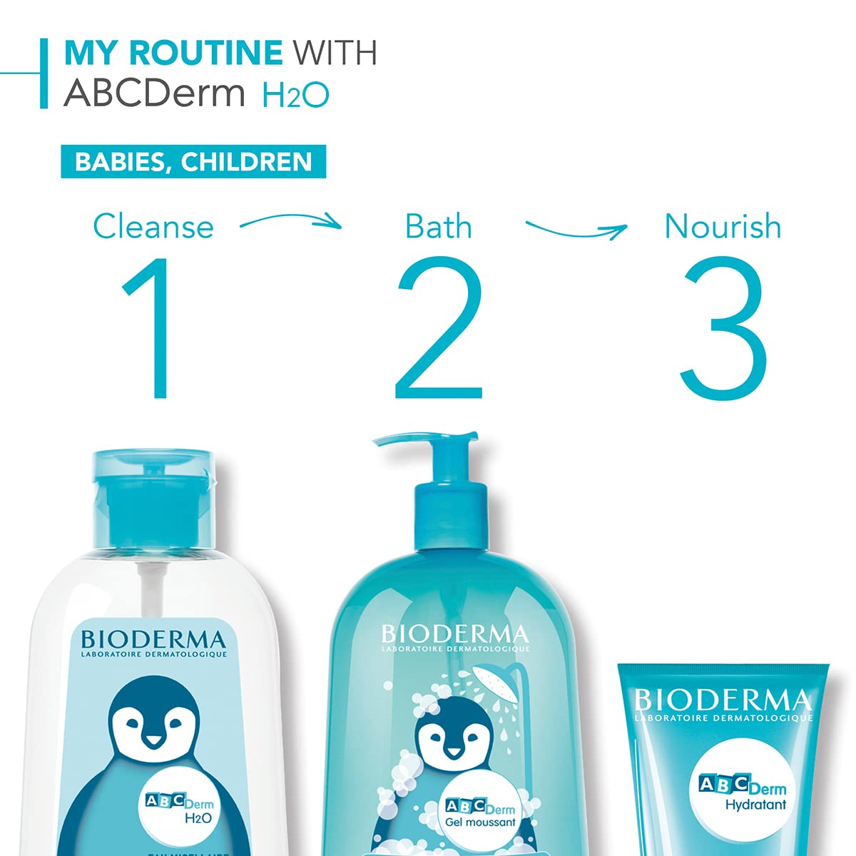Bioderma ABCDerm 泡沫凝膠，溫和潔膚保濕沐浴露，適合嬰兒和兒童，33.8 液體盎司