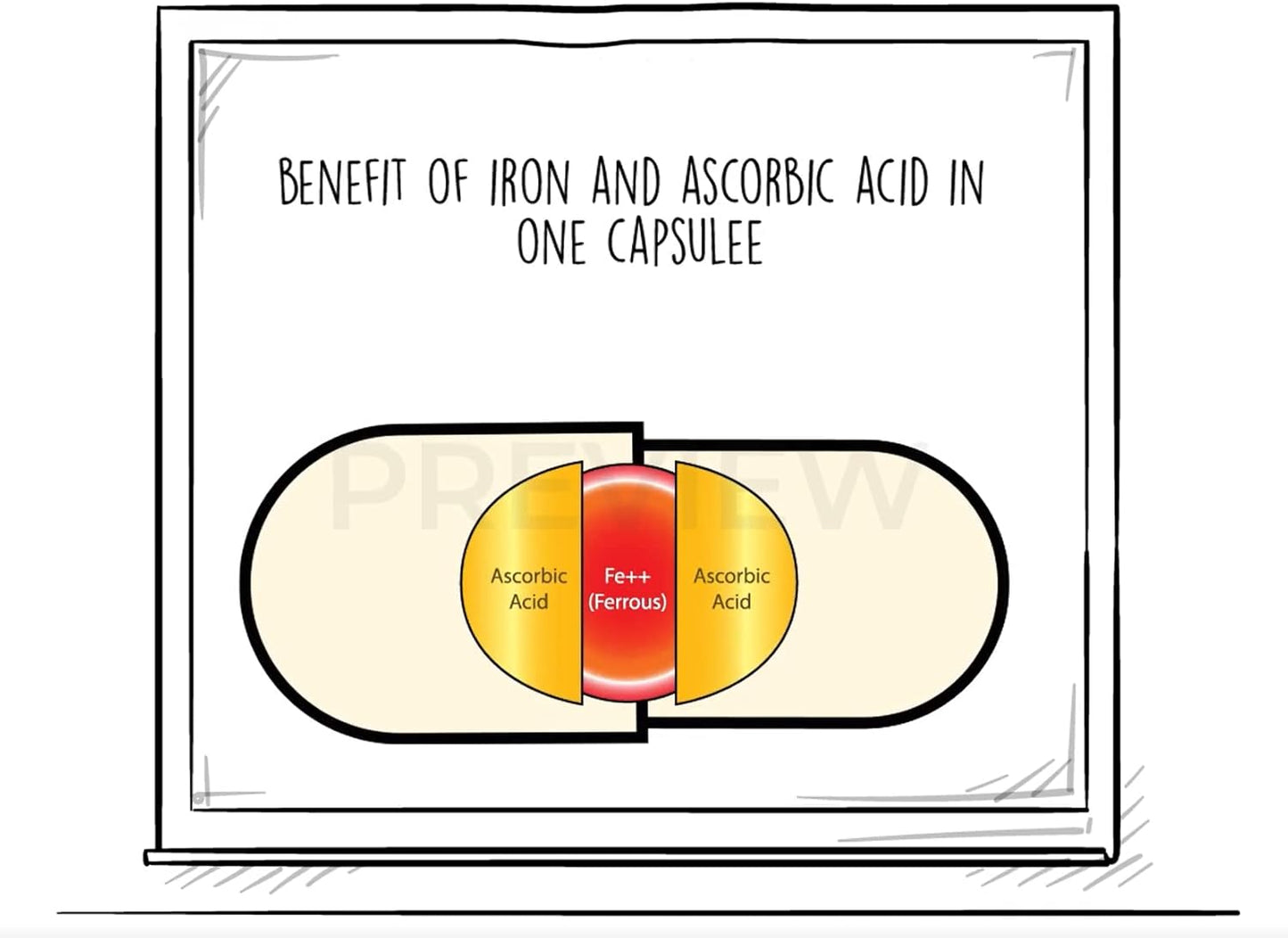 EBMfer 鐵劑，含維生素 C | 每日 1 粒 | 溫和 | 純素 | 提升能量 | 100 毫克高效能 | 30 粒膠囊