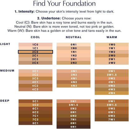 Estée Lauder Double Wear Stay-in-Place 24-Hour Long-Wear Matte Foundation, 30 ml, 2C0 Cool Vanilla