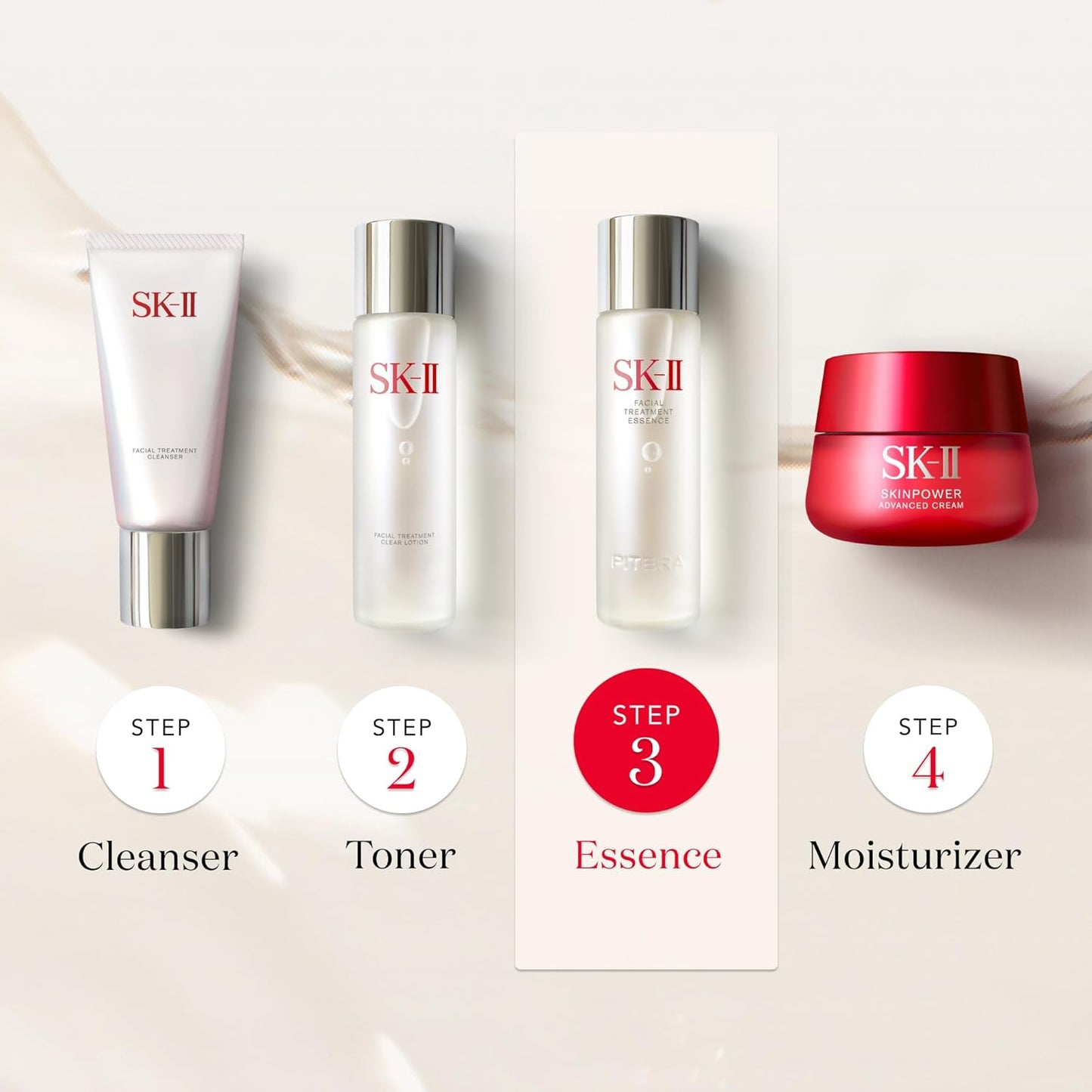 Facial Treatment Essence by SK-II for Unisex - 5.3 oz Treatment