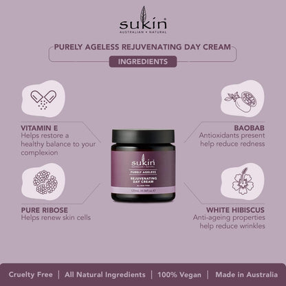 PURELY AGELESS REJUVENATING DAY CREAM