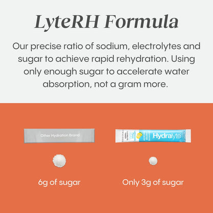 HydraLyte Electrolyte Powder, Low Sugar Electrolyte Packets Designed for Rapid Hydration, Safe Hydration for All Ages - Made with All Natural Ingredients, 12 Servings, Lemonade Flavour