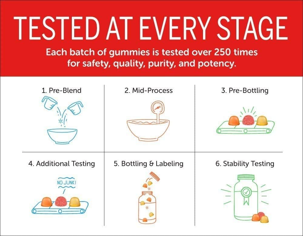 Smarty Pants 兒童配方複合維生素/Omega-3 魚油，180 粒軟糖