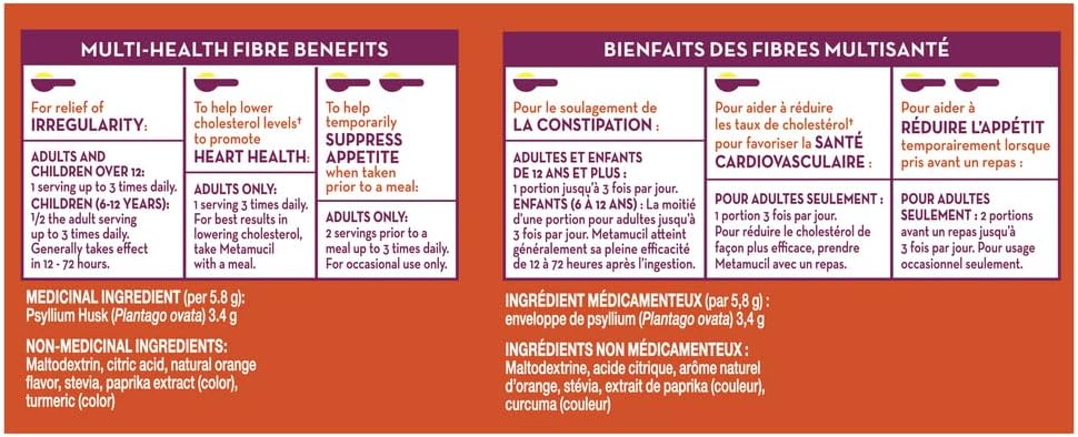Metamucil, 高級混合，每日洋車前子殼粉補充劑，無糖，含甜菊糖和每日洋車前子殼粉補充劑包，無糖，四合一纖維