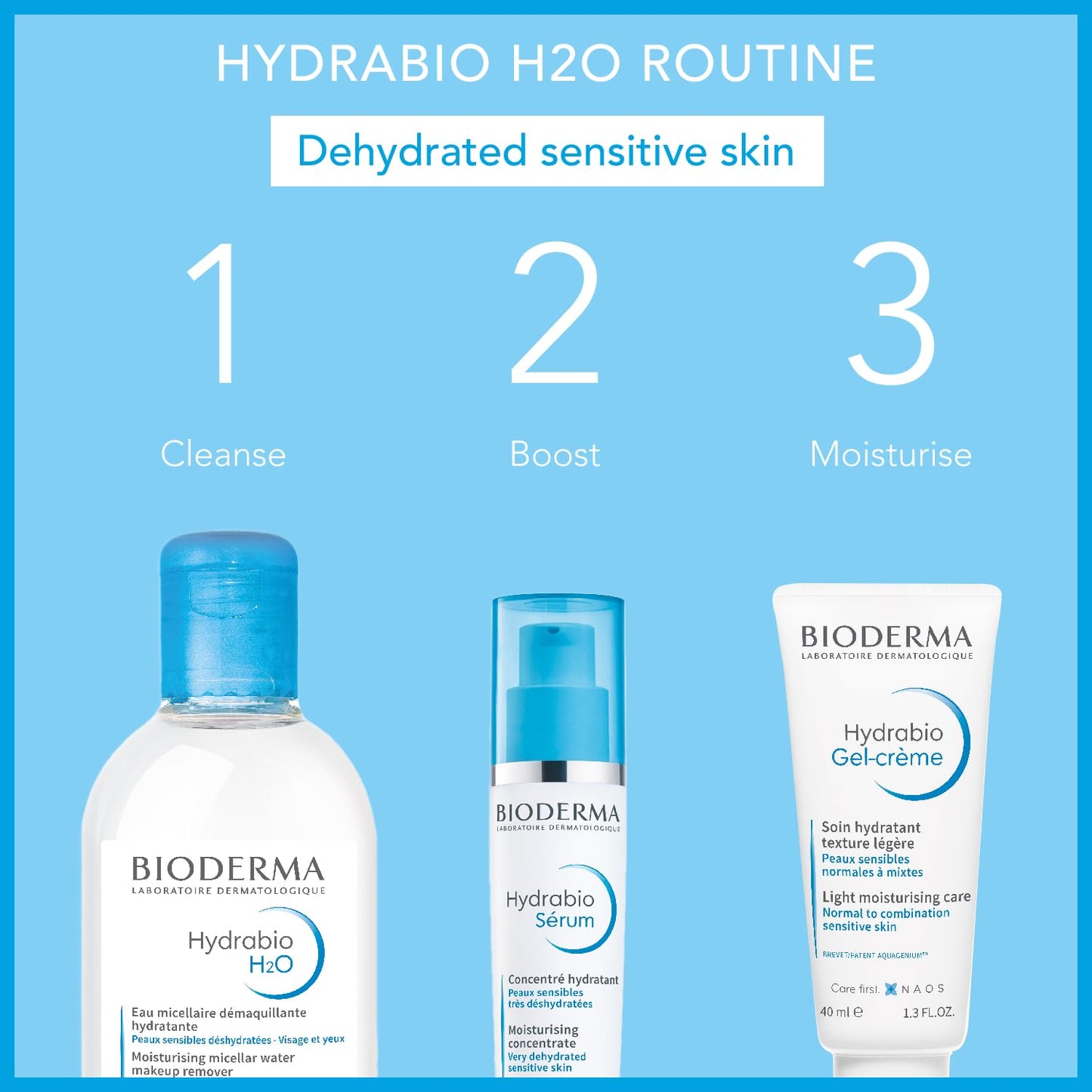 貝德瑪 (Bioderma) - Hydrabio H2O - 膠束水