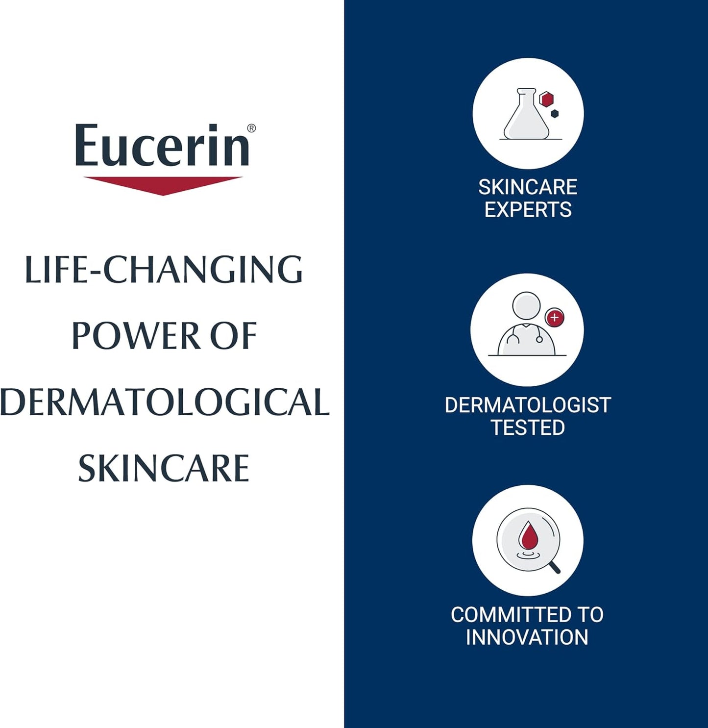 EUCERIN Urea Repair Replenishing Day Face Cream for Dry to Very Dry Skin | Face, 50mL | 5% Urea Cream | Lactate Cream | Fragrance-free Cream | Non-Greasy Cream | Recommended Brand by Dermatologists