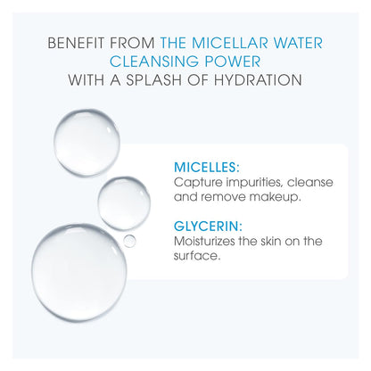 Bioderma Hydrabio H2O Micellar Water Pump, Cleansing and Makeup Removing Gentle Face Cleanser for Dehydrated Sensitive Skin, 16.7 Fl Oz