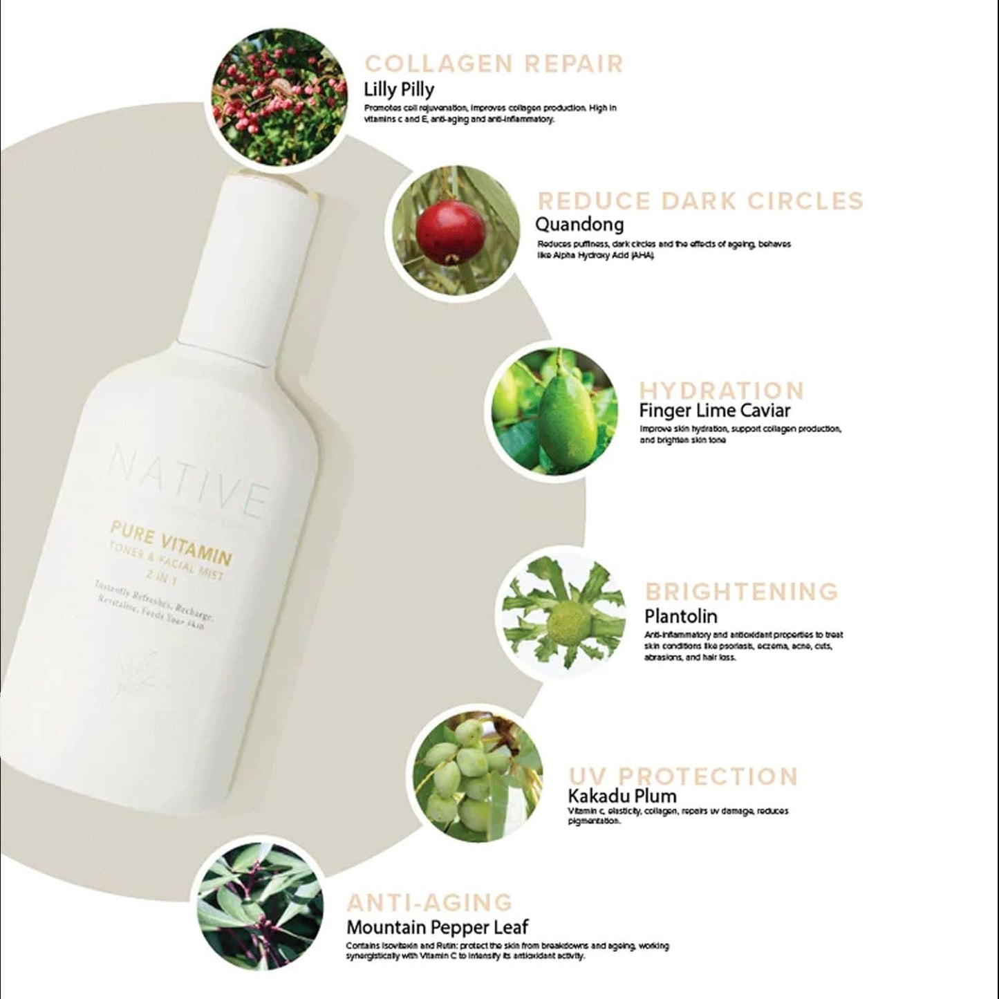 Klara Cosmetics Native Pure Vitamin 臉部噴霧 - 保濕臉部噴霧，含澳洲植物成分 - 輕盈臉部噴霧，適合所有膚質 - 100 毫升