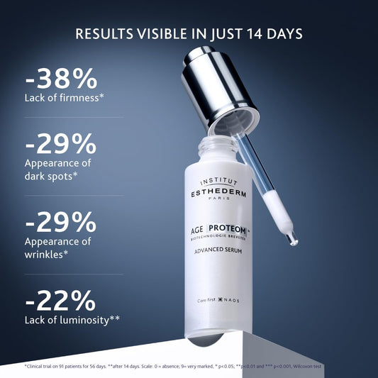 Institut Esthederm- New Age Proteom Advanced Serum, Face - Wrinkles, Firmness, Evenness, Radiance, Density - 30ml