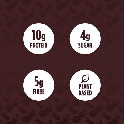 PB&Me Peanut Butter Protein Bars – Pure Peanut, 10g Protein, Low Sugar, High Fiber, No Artificial Sweeteners or Preservatives, Meal Replacement, 5-Pack, Snack Bars for Work, Gym & Travel