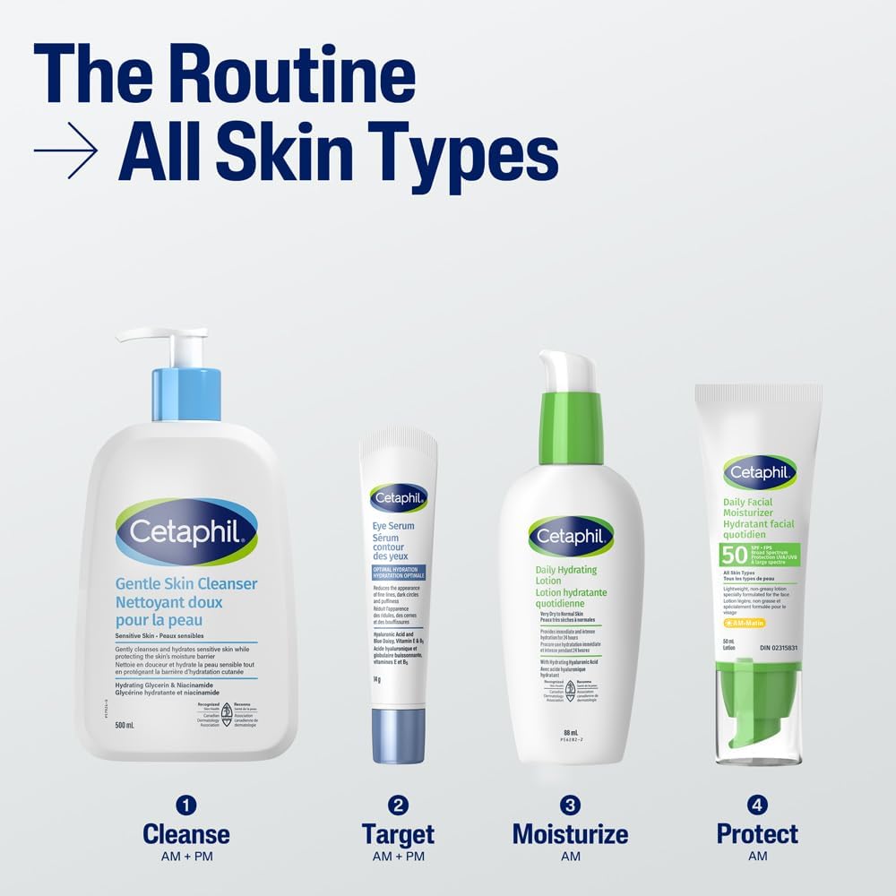 Cetaphil Daily Facial Moisturizer, SPF 50 Gentle Face Lotion for All Skin Types, Light Weight, Oil Free, Dermatologist Recommended Sensitive Skincare, 50ml, Pack of 1