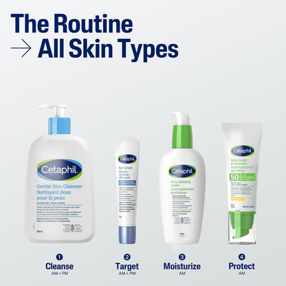 Cetaphil Daily Facial Moisturizer, SPF 50 Gentle Face Lotion for All Skin Types, Light Weight, Oil Free, Dermatologist Recommended Sensitive Skincare, 50ml, Pack of 1