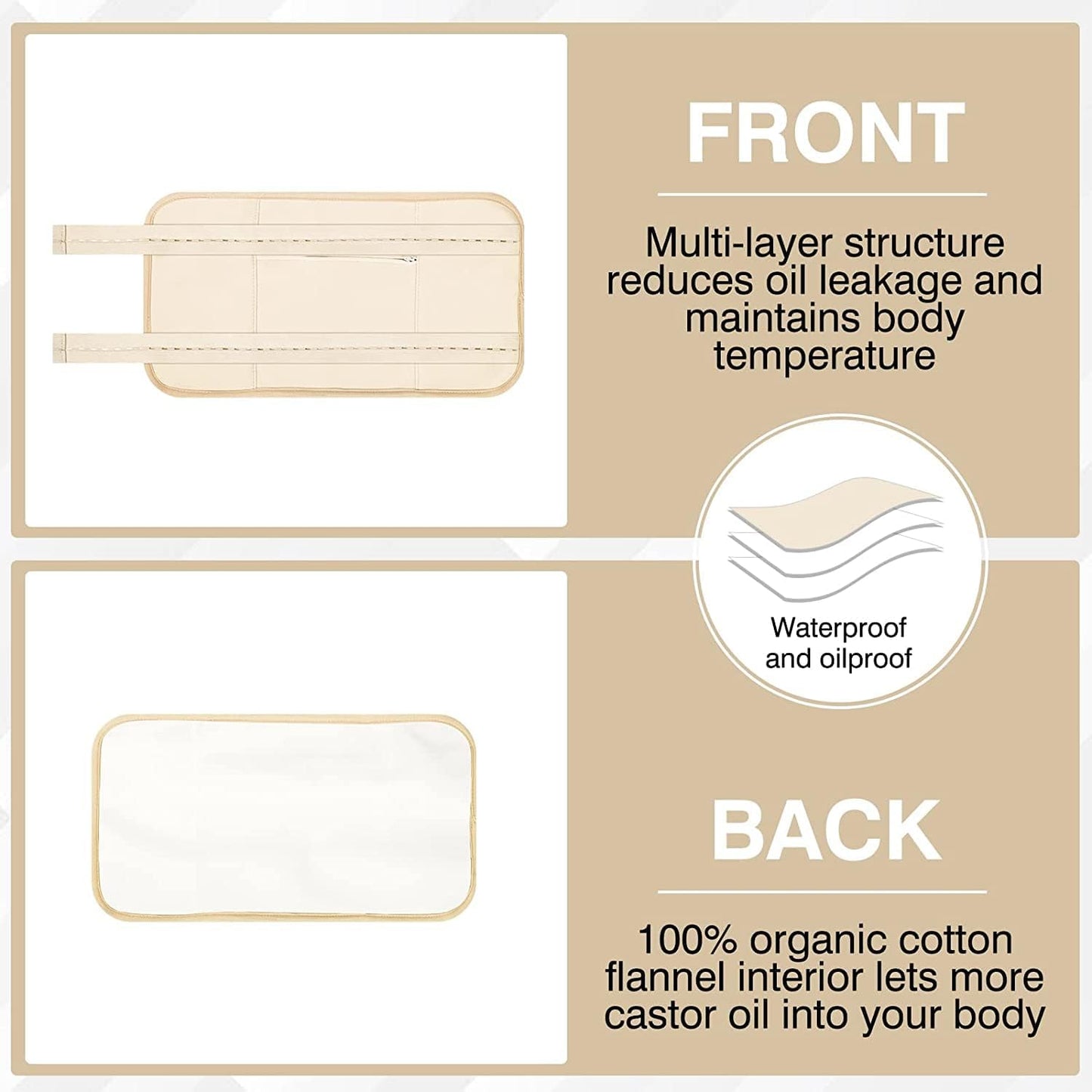 SACRED WRAP, Castor Oil Belly and Neck Wrap, Castor Oil Pack for Liver Detox, Reusable & Highly Absorbent