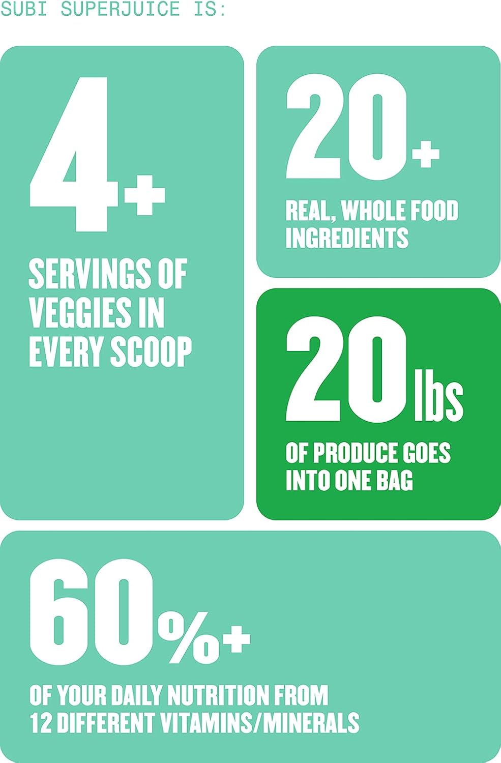 SUBI Greens 超级食品粉每日蔬菜粉，1 袋可容纳 20 多磅水果和蔬菜，加拿大制造，超级食品成分：抹茶、羽衣甘蓝、大麦草、螺旋藻、巴西莓、枸杞 - 40 天供应量