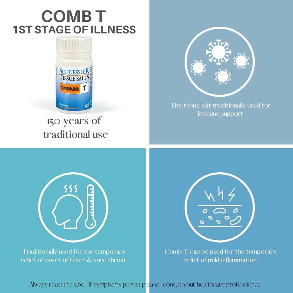 Martin & Pleasance - Schuessler Tissue Salts First Stage of Illness Comb T, 125 Tablets - Immune Support, Onset of Fever, Sore Throat Relief and Inflammation Relief Supplement