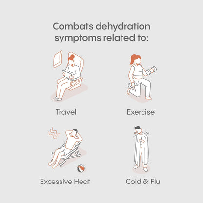 HydraLyte Electrolyte Powder, Low Sugar Electrolyte Packets Designed for Rapid Hydration, Safe Hydration for All Ages - Made with All Natural Ingredients, 30 Servings, Classic Variety