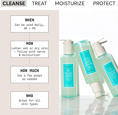 Naturium Niacinamide Cleansing Gelee 3% | Moisturizing Face Wash, For All Skin Types | 7.1 FL OZ / 210 ml