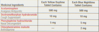 泰諾加強型流感 eZ 片，緩解流感症狀，日間，20 片