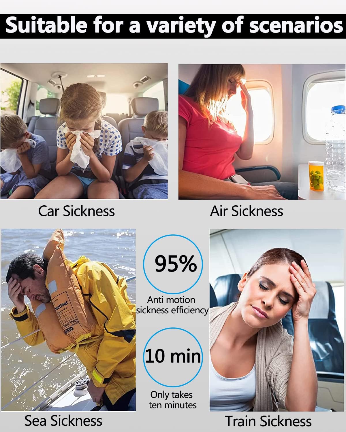 LSYEE 防晕动眼镜、晕动带（随机颜色）、晕动贴、止吐药、成人或儿童三合一套装