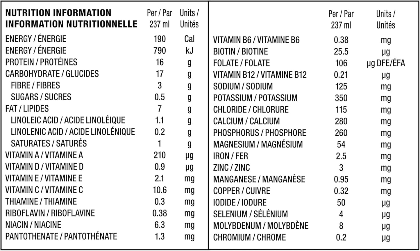 BOOST 糖尿病营养补充剂，草莓味，6x237 毫升，每盒 4 瓶，包装可能有所不同