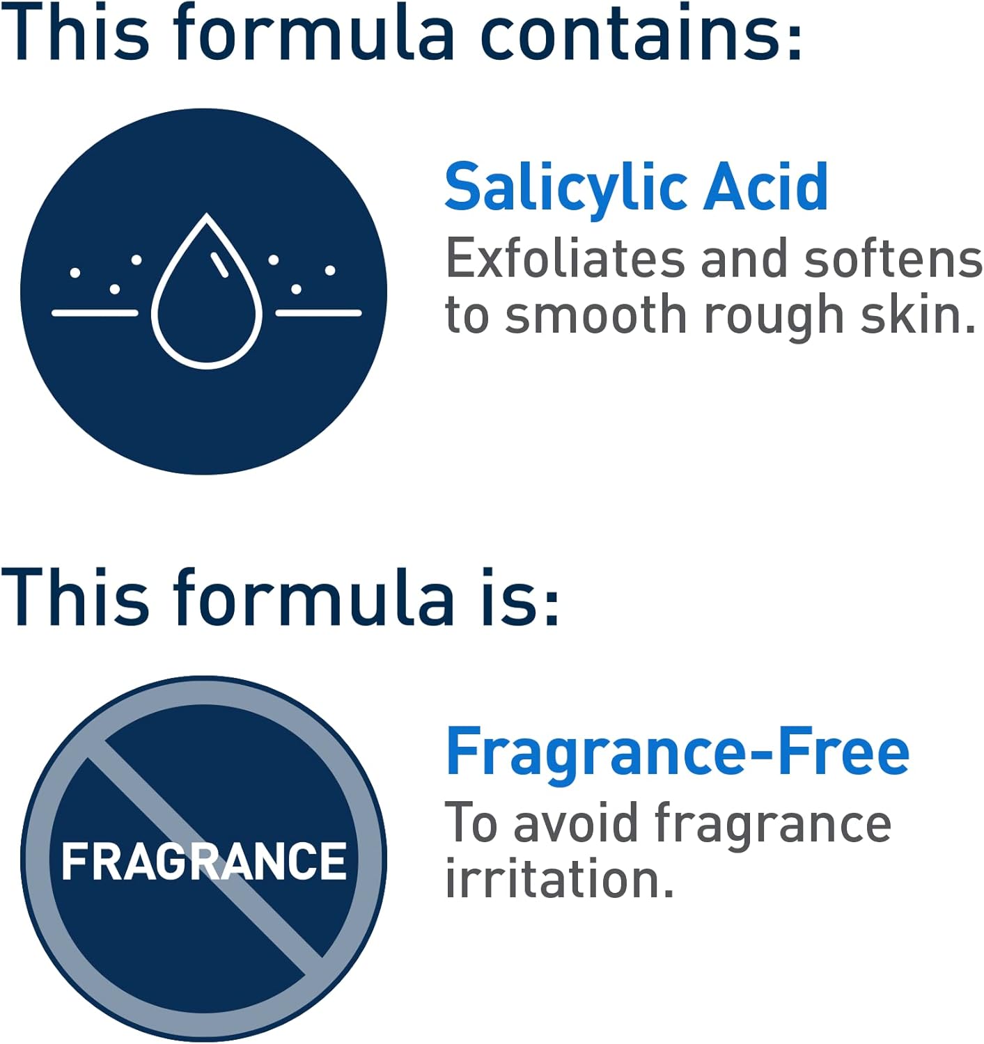 CeraVe SALICYLIC ACID Lotion, 237ML & SALICYLIC ACID Cleanser, Renewing SA Smoothing BHA Exfoliant for Face. Suitable for Keratosis Pilaris & Psoriasis. Gentle Cleanser, 237ml