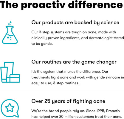 Proactiv Acne Cleanser - Benzoyl Peroxide Face Wash And Acne Treatment - Daily Facial Cleanser And Moisturizer With Exfoliating Beads - 60 Day Supply, 120 ml.