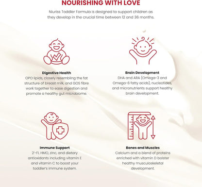 NIURISS Toddler Formula - With 27 micronutrients, OPO Lipids and GOS fiber. Toddler formula made in Canada from Canadian milk - Certified Kosher and Halal - 12-36 mo. 900g