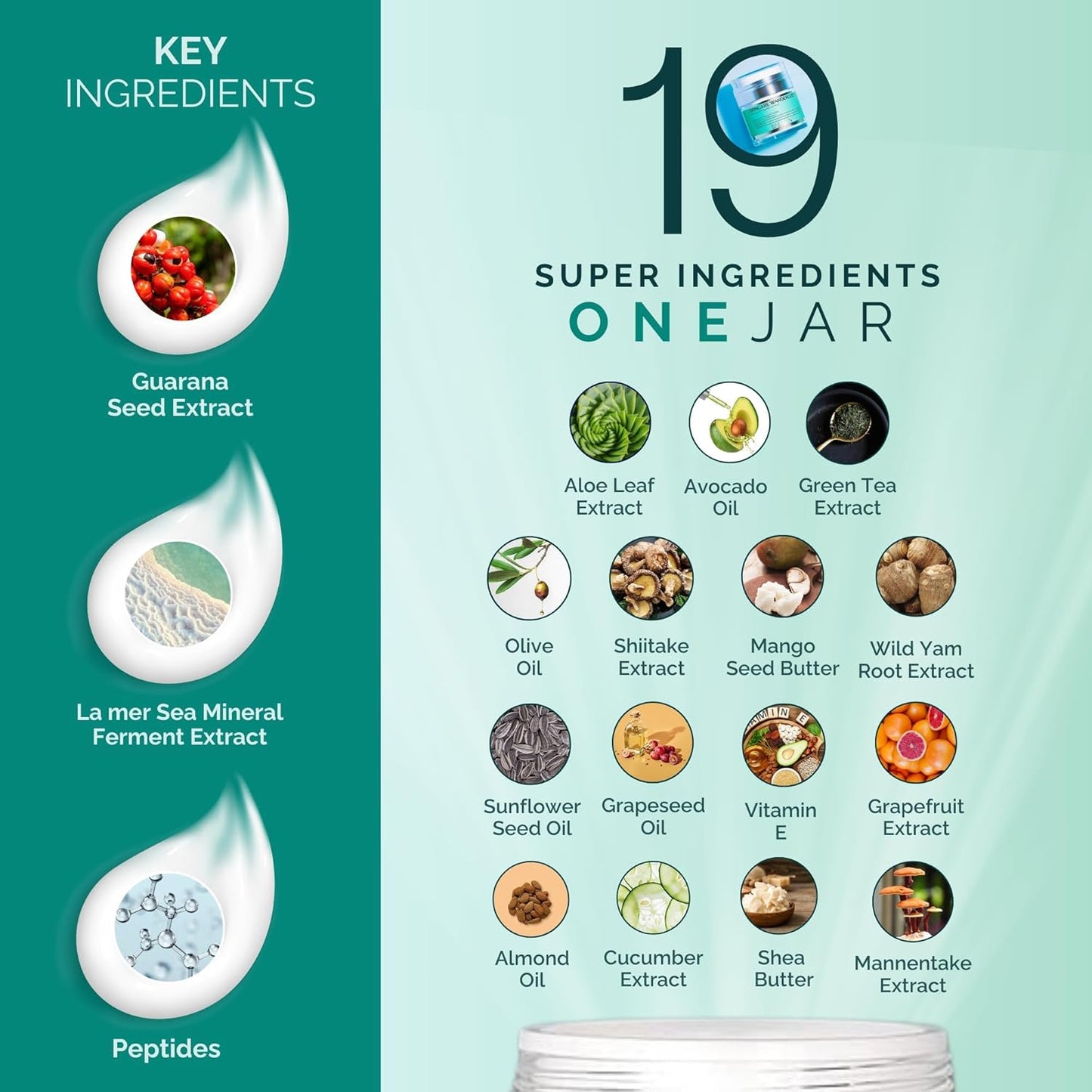 SABBSKIN Face Moisturizer Cream with 19 Active Ingredients - Peptide Moisturizer for face Fights Wrinkles, Aging Marks, Brightens & Firms Skin - Face Cream, Mask & oil free face moisturizer for Men & Women - 50ml