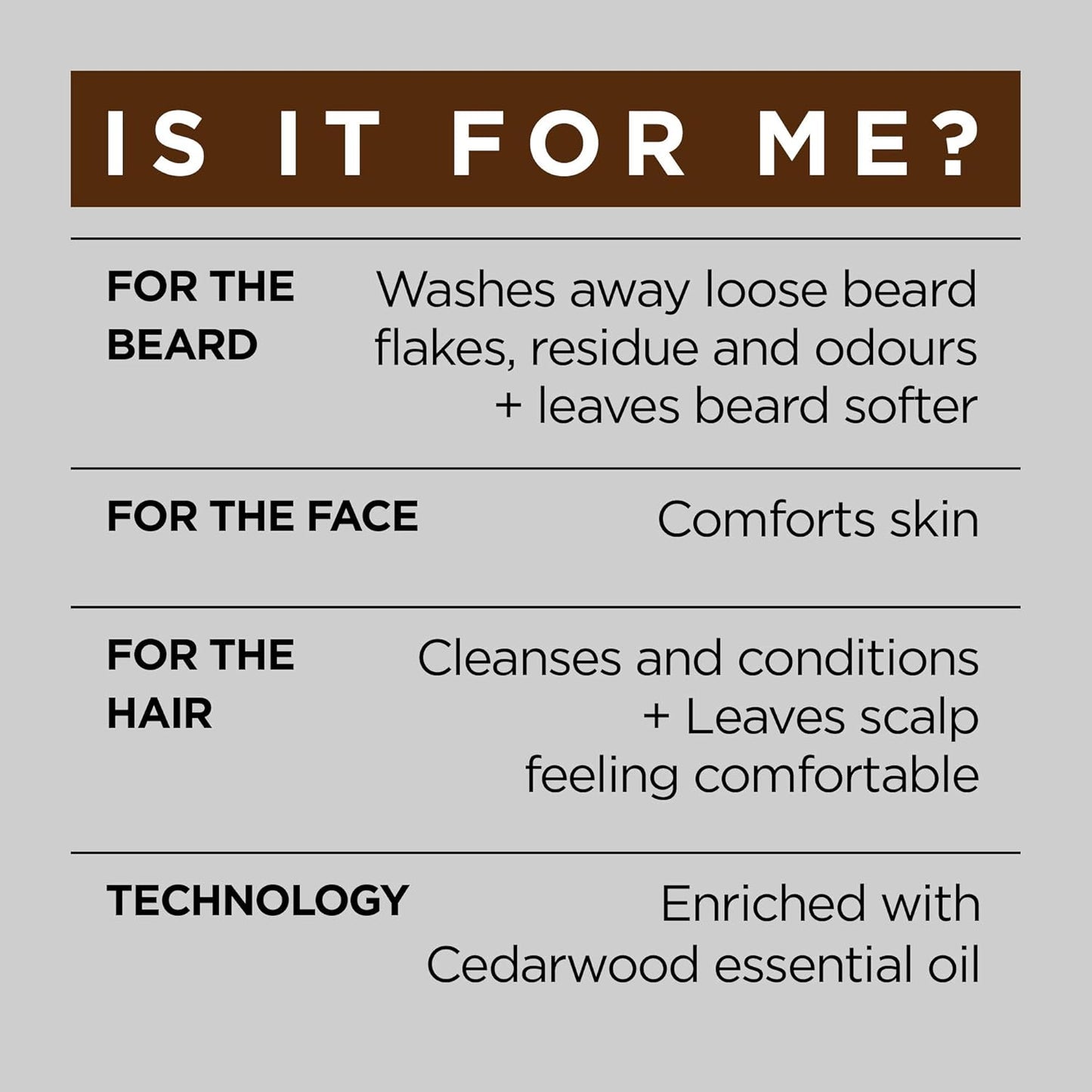 L'Oreal Paris Men Expert BarberClub 3-in-1 Hair Face and Beard Wash + Face Wash for Men Pure Charcoal Skincare