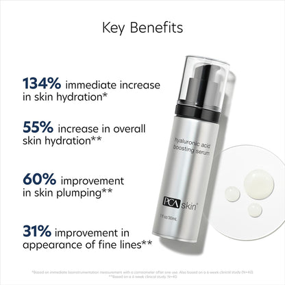PCA SKIN Hyaluronic Acid Boosting Face Serum (1 fl oz)