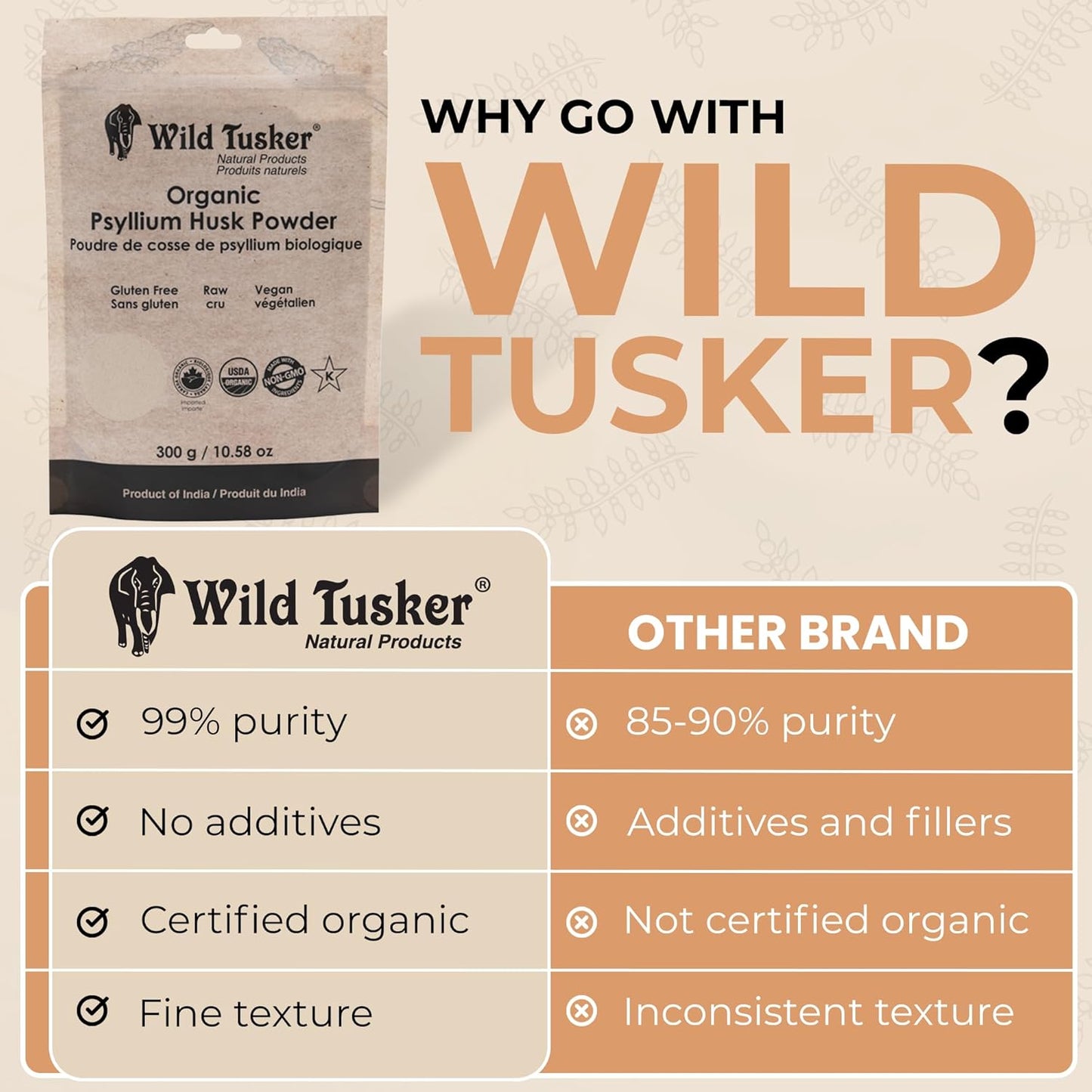 Wild Tusker 有機洋車前子殼粉 - 100% 有機，酮類友好，無麩質，300 克