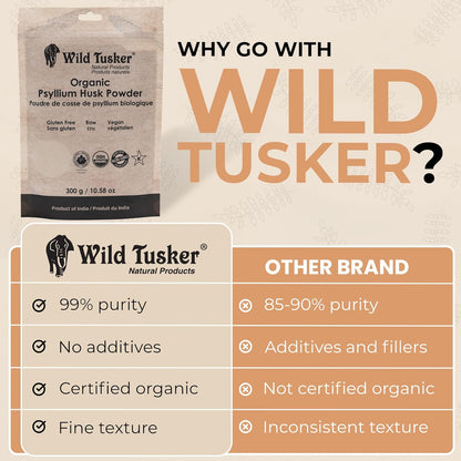 Wild Tusker 有機洋車前子殼粉 - 100% 有機，酮類友好，無麩質，300 克
