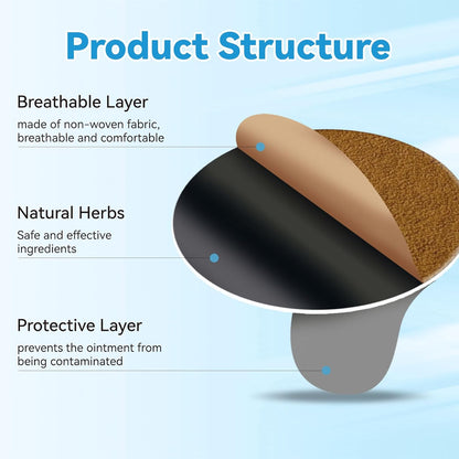 晕车贴，60 片装，不瞌睡，减轻晕船晕车引起的头晕，适合乘车、乘船、乘游轮和飞机的旅行必需品