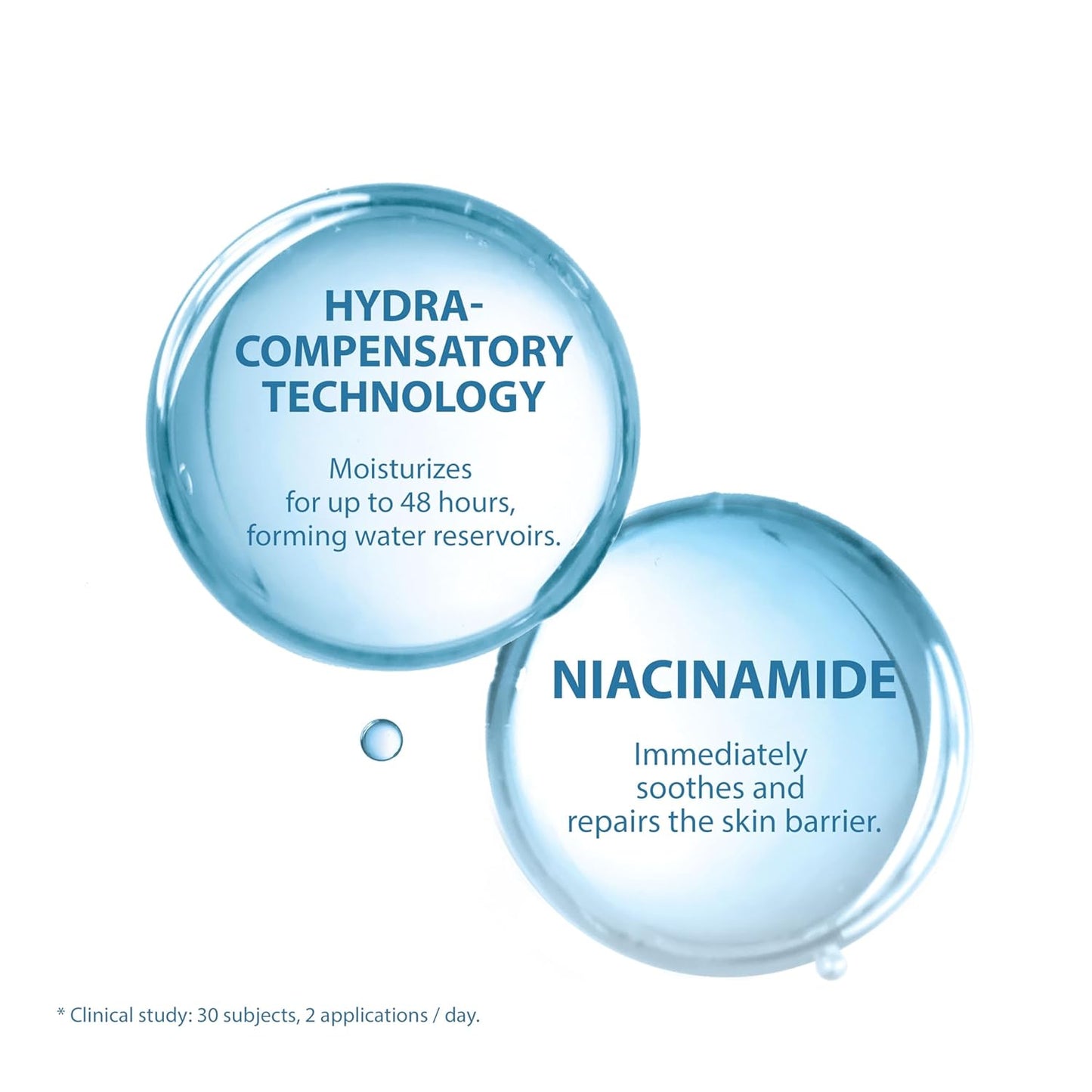 Ducray - Keracnyl Repair - Compensatory Cream - Acne-Prone Skin Using Drying Treatments - 50ml