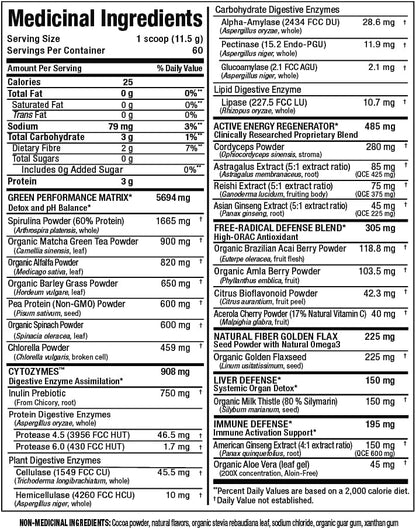 CytoGreens - 巧克力 - 60份，690克