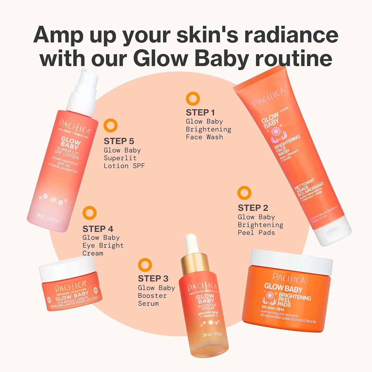 Pacifica Beauty Glow Baby Brightening Peel Pads 10% AHA + BHA, Skincare, Exfoliating, Skin Texture, Minimize Pores, For All Skin Types, Fragrance Free, Clean Skin Care, Vegan - 60 Pads (1 Count)