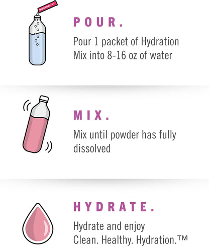 BioSteel Hydration Mix, Great Tasting Hydration with Zero Sugar, and No Artificial Flavours & BioSteel Hydration Mix, Great Tasting Hydration with Zero Sugar, and No Artificial Flavours