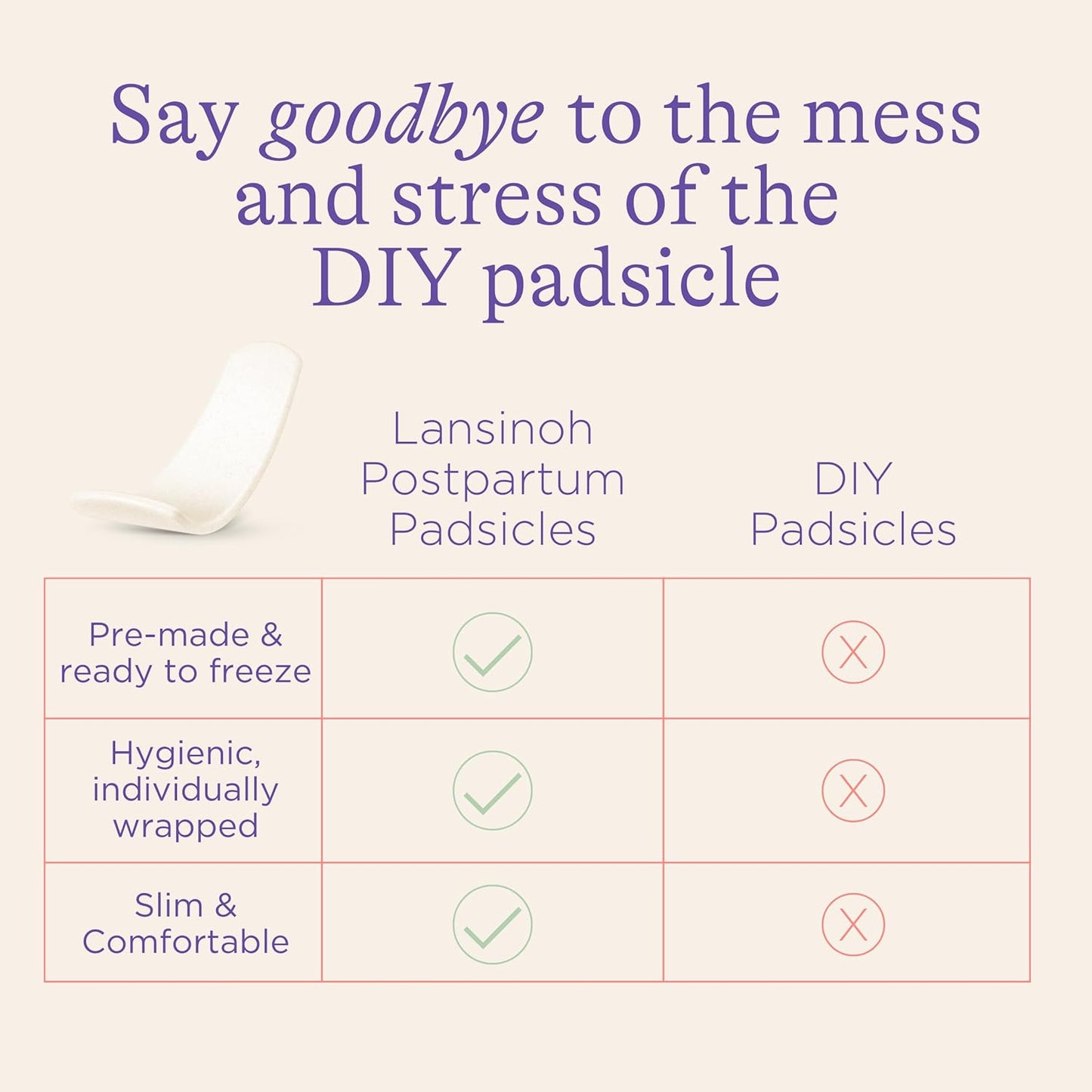 Lansinoh 产后冷却垫，会阴冰袋，12 片装，金缕梅产后护理垫，产后必备垫，含清凉舒缓芦荟