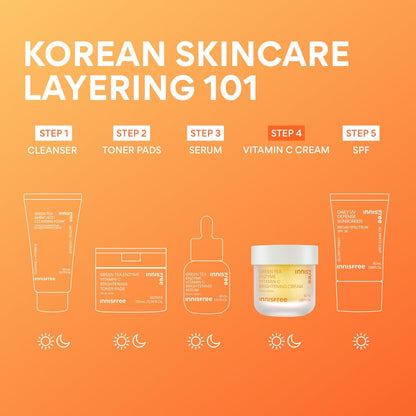 innisfree Green Tea Enzyme Vitamin C Brightening Cream, Korean Face Moisturizer for Dark Spots, Hydration & Radiant Skin