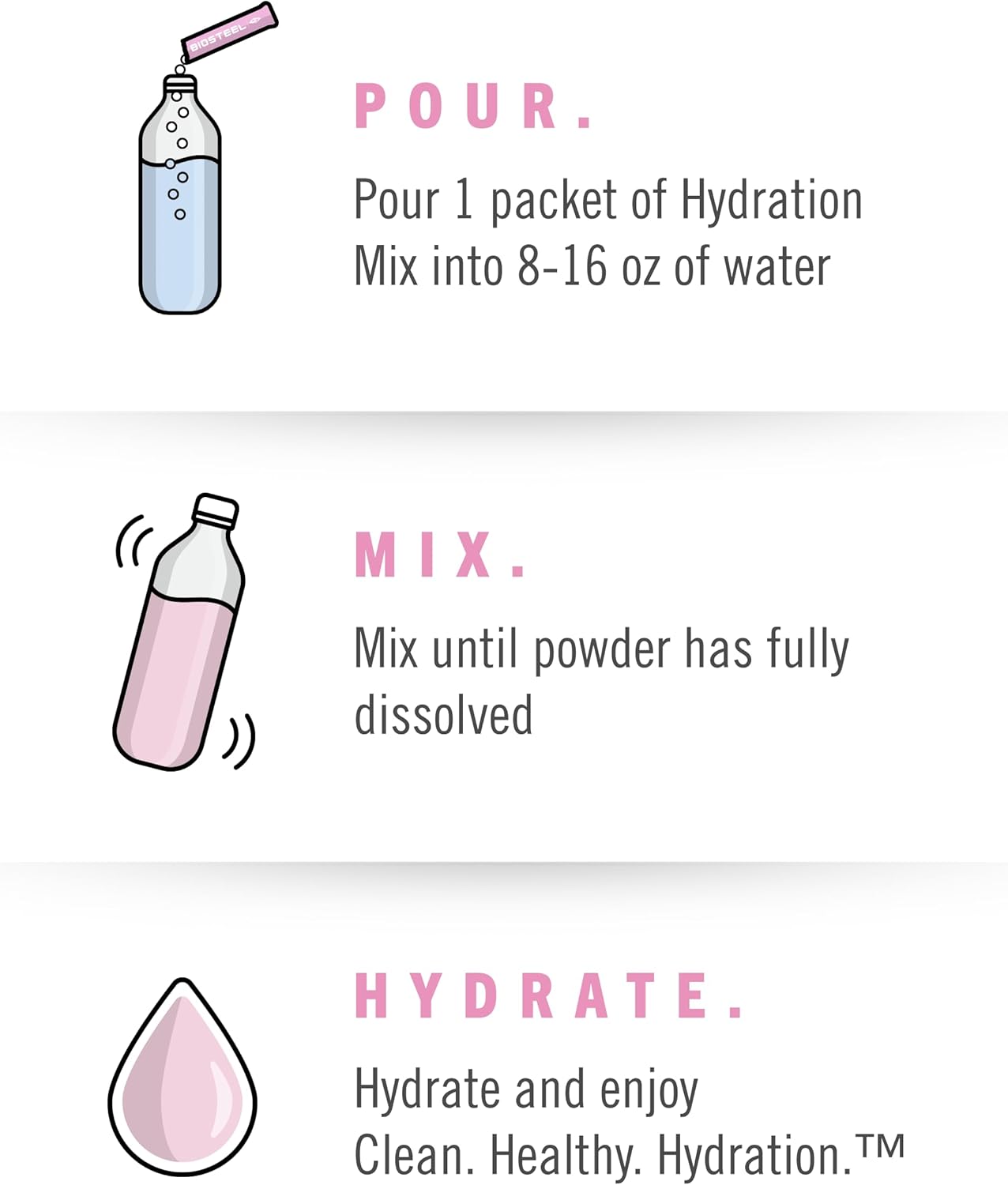 BioSteel 补水混合物，加拿大制造 - 美味补水，零糖，不含人工香料或防腐剂，粉红柠檬水口味，24 个独立包装